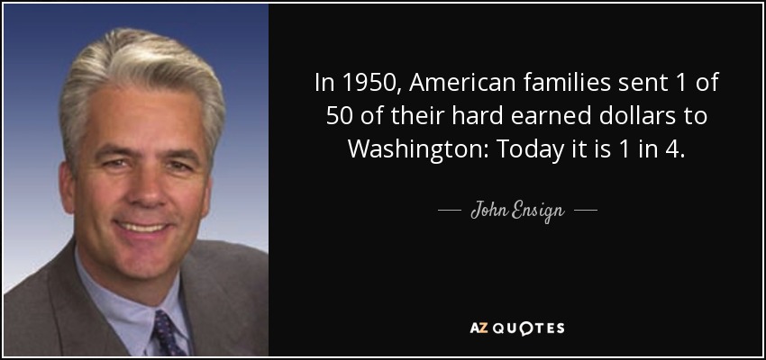 In 1950, American families sent 1 of 50 of their hard earned dollars to Washington: Today it is 1 in 4. - John Ensign