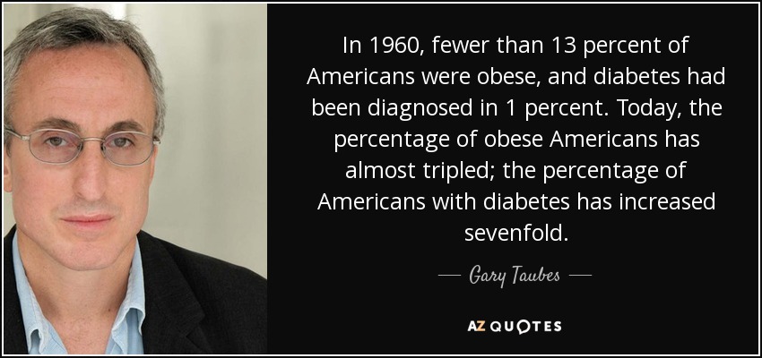 In 1960, fewer than 13 percent of Americans were obese, and diabetes had been diagnosed in 1 percent. Today, the percentage of obese Americans has almost tripled; the percentage of Americans with diabetes has increased sevenfold. - Gary Taubes