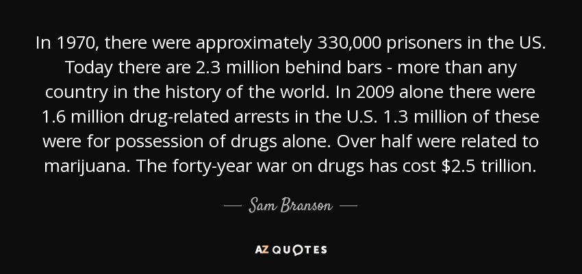 In 1970, there were approximately 330,000 prisoners in the US. Today there are 2.3 million behind bars - more than any country in the history of the world. In 2009 alone there were 1.6 million drug-related arrests in the U.S. 1.3 million of these were for possession of drugs alone. Over half were related to marijuana. The forty-year war on drugs has cost $2.5 trillion. - Sam Branson
