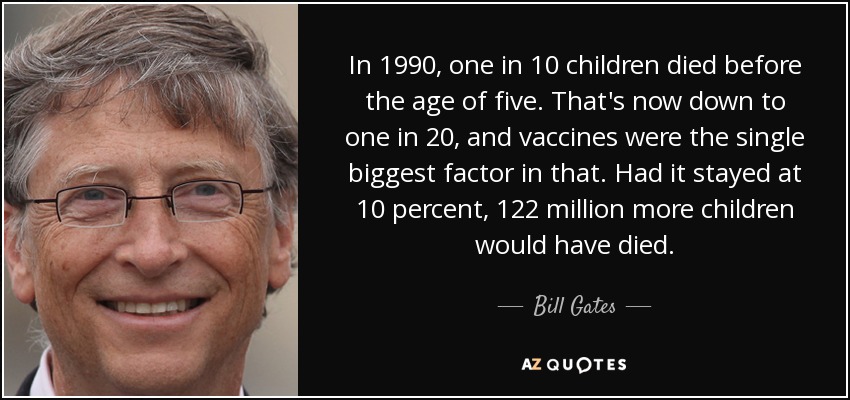 In 1990, one in 10 children died before the age of five. That's now down to one in 20, and vaccines were the single biggest factor in that. Had it stayed at 10 percent, 122 million more children would have died. - Bill Gates