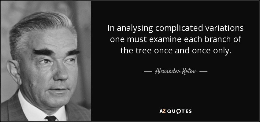 In analysing complicated variations one must examine each branch of the tree once and once only. - Alexander Kotov