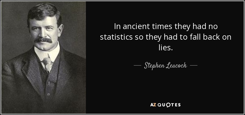 In ancient times they had no statistics so they had to fall back on lies. - Stephen Leacock