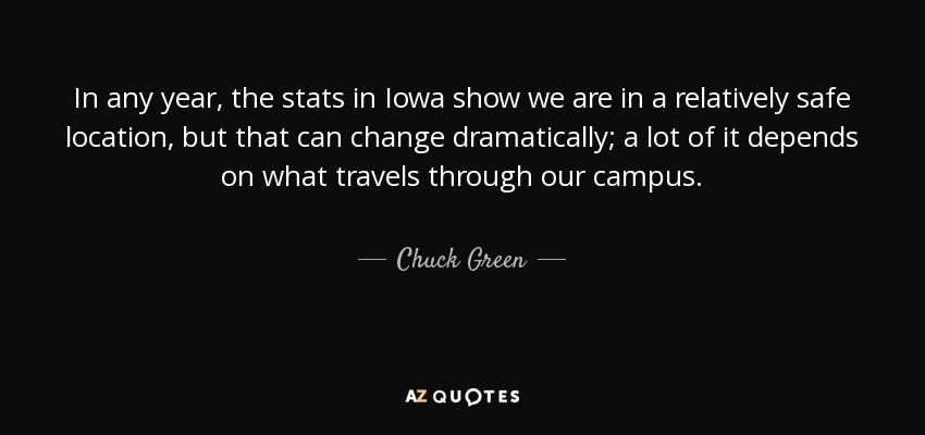 In any year, the stats in Iowa show we are in a relatively safe location, but that can change dramatically; a lot of it depends on what travels through our campus. - Chuck Green