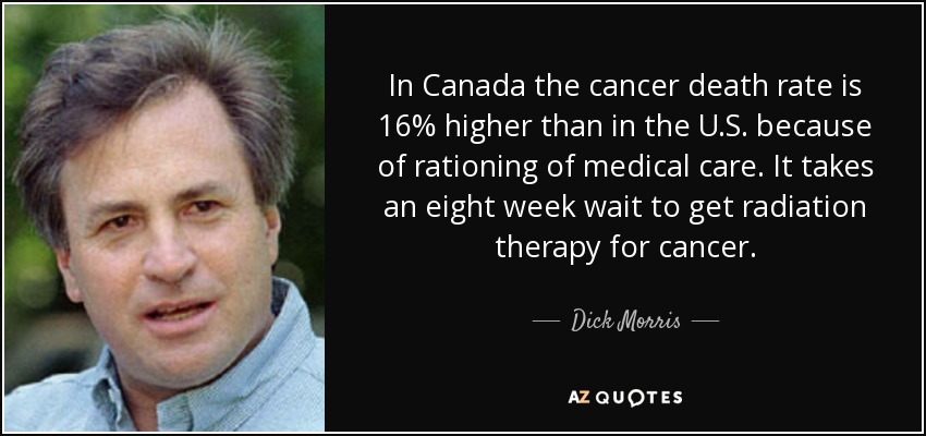 In Canada the cancer death rate is 16% higher than in the U.S. because of rationing of medical care. It takes an eight week wait to get radiation therapy for cancer. - Dick Morris