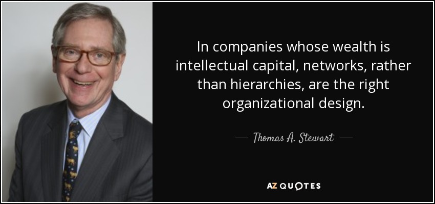 In companies whose wealth is intellectual capital, networks, rather than hierarchies, are the right organizational design. - Thomas A. Stewart