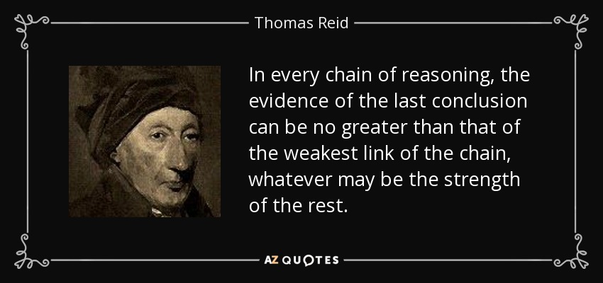In every chain of reasoning, the evidence of the last conclusion can be no greater than that of the weakest link of the chain, whatever may be the strength of the rest. - Thomas Reid