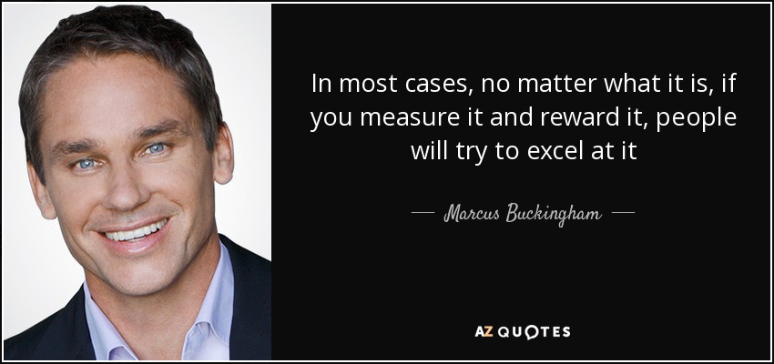In most cases, no matter what it is, if you measure it and reward it, people will try to excel at it - Marcus Buckingham