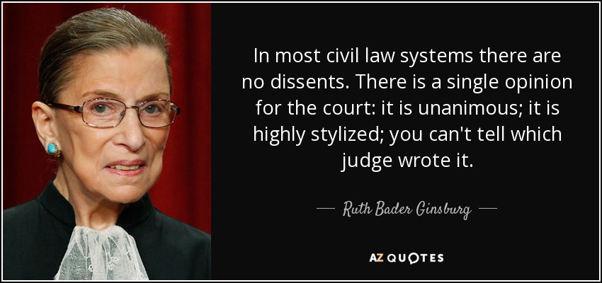 In most civil law systems there are no dissents. There is a single opinion for the court: it is unanimous; it is highly stylized; you can't tell which judge wrote it. - Ruth Bader Ginsburg