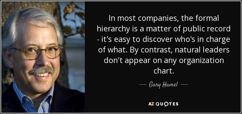 In most companies, the formal hierarchy is a matter of public record - it's easy to discover who's in charge of what. By contrast, natural leaders don't appear on any organization chart. - Gary Hamel