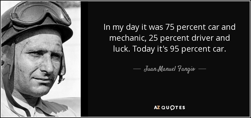 In my day it was 75 percent car and mechanic, 25 percent driver and luck. Today it's 95 percent car. - Juan Manuel Fangio