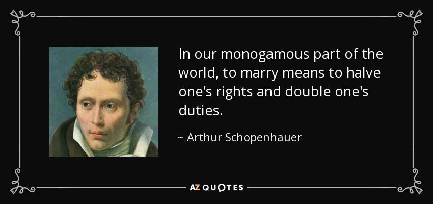 In our monogamous part of the world, to marry means to halve one's rights and double one's duties. - Arthur Schopenhauer