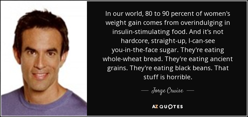In our world, 80 to 90 percent of women's weight gain comes from overindulging in insulin-stimulating food. And it's not hardcore, straight-up, I-can-see you-in-the-face sugar. They're eating whole-wheat bread. They're eating ancient grains. They're eating black beans. That stuff is horrible. - Jorge Cruise