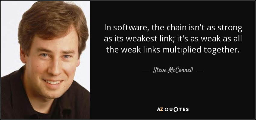 In software, the chain isn't as strong as its weakest link; it's as weak as all the weak links multiplied together. - Steve McConnell