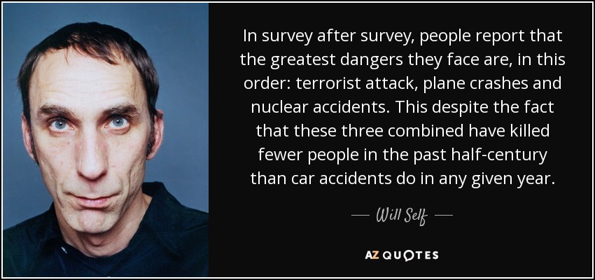 In survey after survey, people report that the greatest dangers they face are, in this order: terrorist attack, plane crashes and nuclear accidents. This despite the fact that these three combined have killed fewer people in the past half-century than car accidents do in any given year. - Will Self