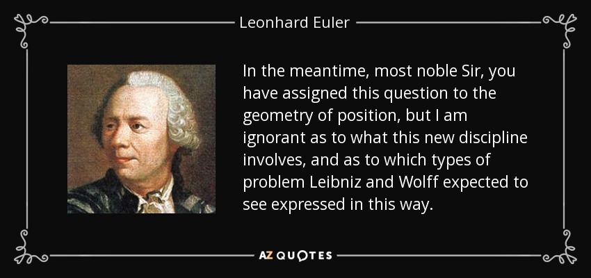 In the meantime, most noble Sir, you have assigned this question to the geometry of position, but I am ignorant as to what this new discipline involves, and as to which types of problem Leibniz and Wolff expected to see expressed in this way. - Leonhard Euler