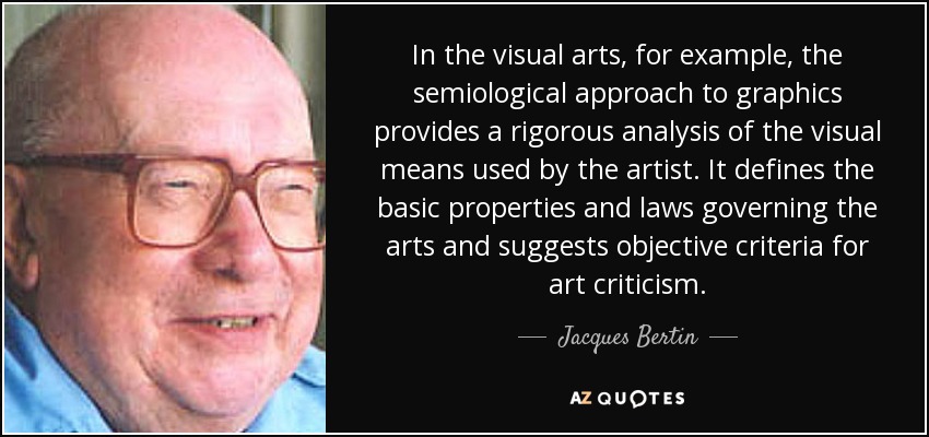 In the visual arts, for example, the semiological approach to graphics provides a rigorous analysis of the visual means used by the artist. It defines the basic properties and laws governing the arts and suggests objective criteria for art criticism. - Jacques Bertin