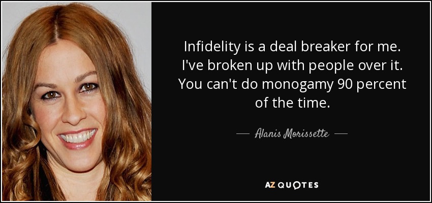 Infidelity is a deal breaker for me. I've broken up with people over it. You can't do monogamy 90 percent of the time. - Alanis Morissette