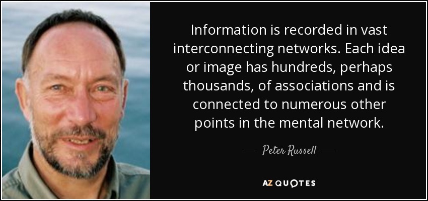 Information is recorded in vast interconnecting networks. Each idea or image has hundreds, perhaps thousands, of associations and is connected to numerous other points in the mental network. - Peter Russell