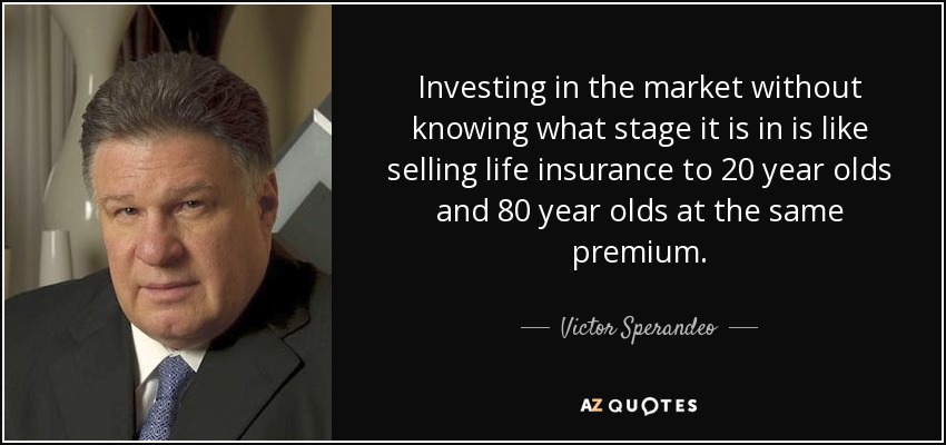 Investing in the market without knowing what stage it is in is like selling life insurance to 20 year olds and 80 year olds at the same premium. - Victor Sperandeo