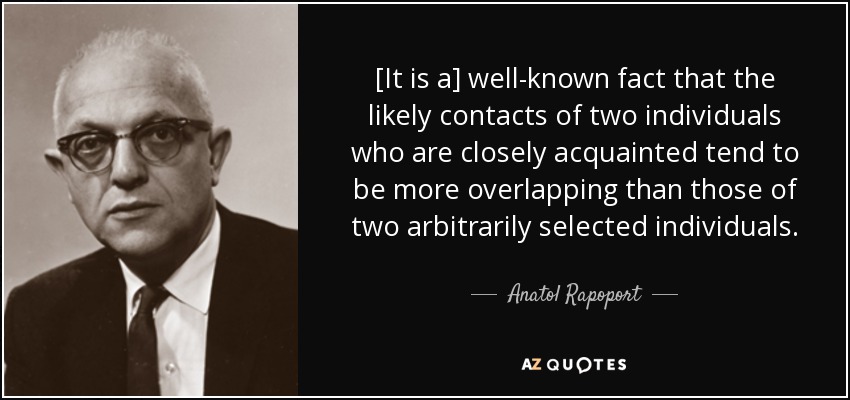 [It is a] well-known fact that the likely contacts of two individuals who are closely acquainted tend to be more overlapping than those of two arbitrarily selected individuals. - Anatol Rapoport