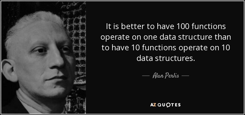 It is better to have 100 functions operate on one data structure than to have 10 functions operate on 10 data structures. - Alan Perlis