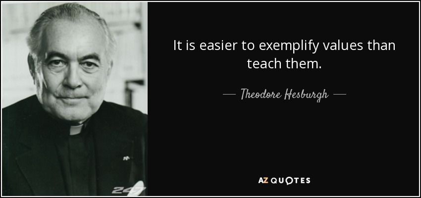 It is easier to exemplify values than teach them. - Theodore Hesburgh