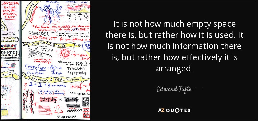 It is not how much empty space there is, but rather how it is used. It is not how much information there is, but rather how effectively it is arranged. - Edward Tufte