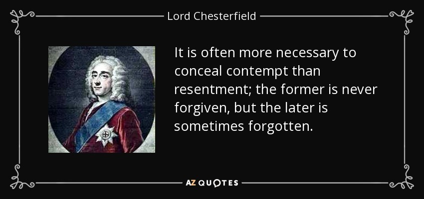 It is often more necessary to conceal contempt than resentment; the former is never forgiven, but the later is sometimes forgotten. - Lord Chesterfield