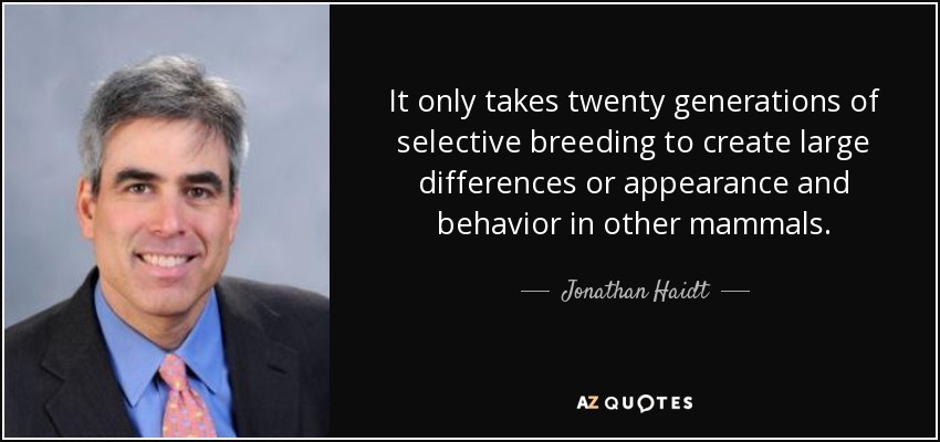 It only takes twenty generations of selective breeding to create large differences or appearance and behavior in other mammals. - Jonathan Haidt
