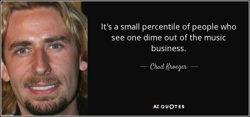 It's a small percentile of people who see one dime out of the music business. - Chad Kroeger