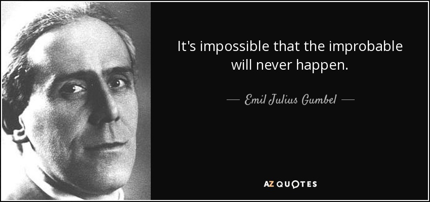 It's impossible that the improbable will never happen. - Emil Julius Gumbel