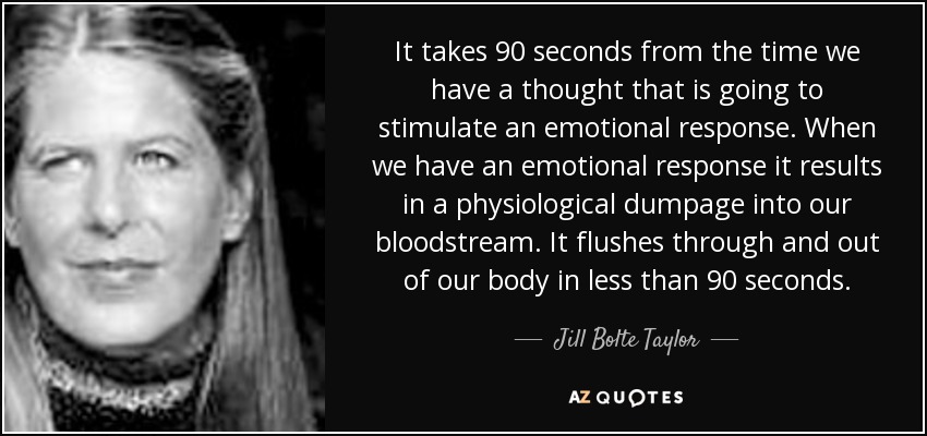 It takes 90 seconds from the time we have a thought that is going to stimulate an emotional response. When we have an emotional response it results in a physiological dumpage into our bloodstream. It flushes through and out of our body in less than 90 seconds. - Jill Bolte Taylor