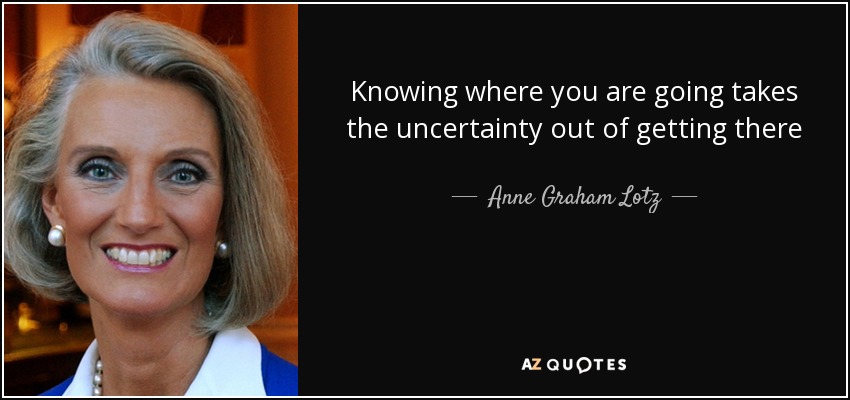 Knowing where you are going takes the uncertainty out of getting there - Anne Graham Lotz