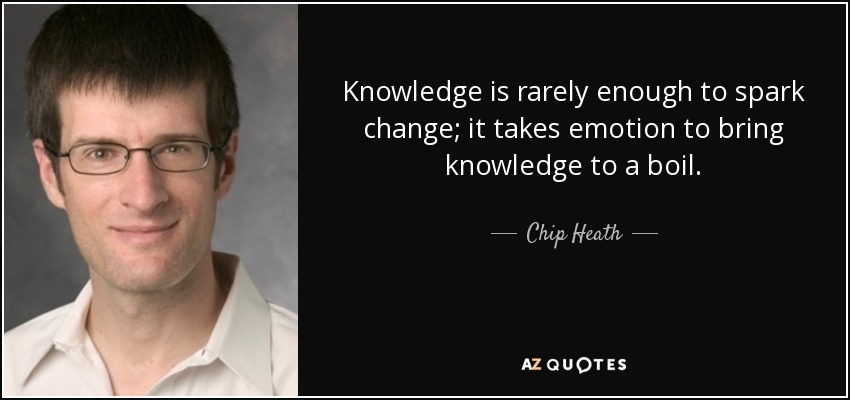 Knowledge is rarely enough to spark change; it takes emotion to bring knowledge to a boil. - Chip Heath