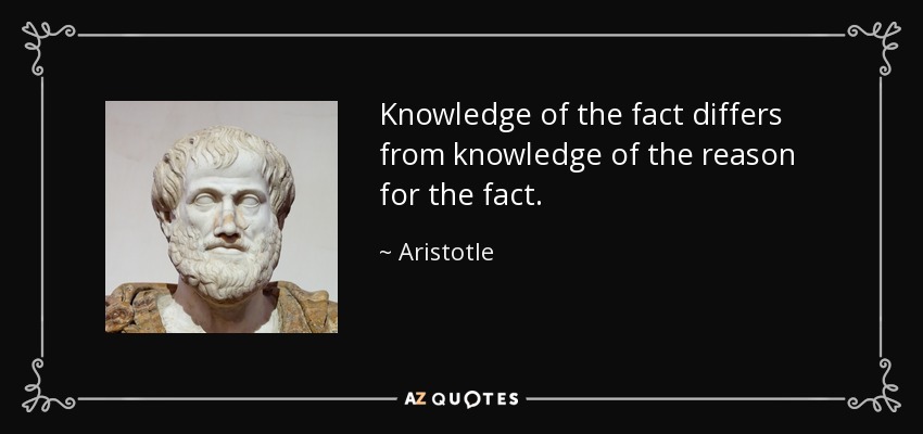 Knowledge of the fact differs from knowledge of the reason for the fact. - Aristotle