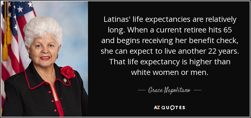 Latinas' life expectancies are relatively long. When a current retiree hits 65 and begins receiving her benefit check, she can expect to live another 22 years. That life expectancy is higher than white women or men. - Grace Napolitano