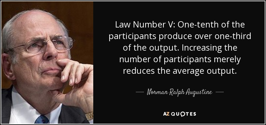 Law Number V: One-tenth of the participants produce over one-third of the output. Increasing the number of participants merely reduces the average output. - Norman Ralph Augustine