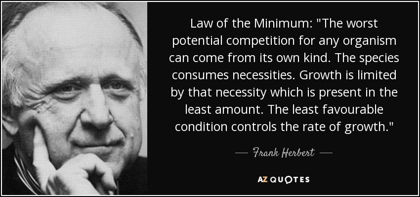 Law of the Minimum: 