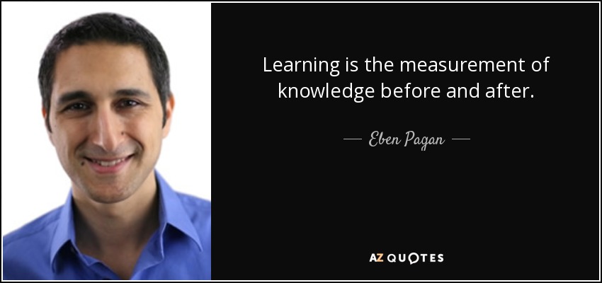 Learning is the measurement of knowledge before and after. - Eben Pagan