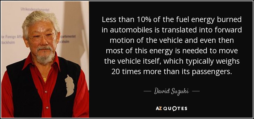 Less than 10% of the fuel energy burned in automobiles is translated into forward motion of the vehicle and even then most of this energy is needed to move the vehicle itself, which typically weighs 20 times more than its passengers. - David Suzuki