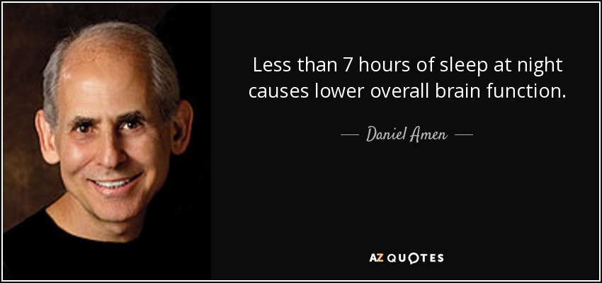 Less than 7 hours of sleep at night causes lower overall brain function. - Daniel Amen