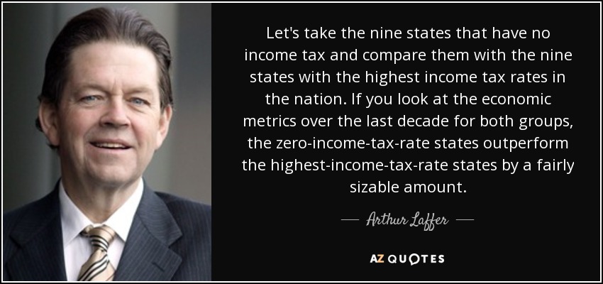 Let's take the nine states that have no income tax and compare them with the nine states with the highest income tax rates in the nation. If you look at the economic metrics over the last decade for both groups, the zero-income-tax-rate states outperform the highest-income-tax-rate states by a fairly sizable amount. - Arthur Laffer