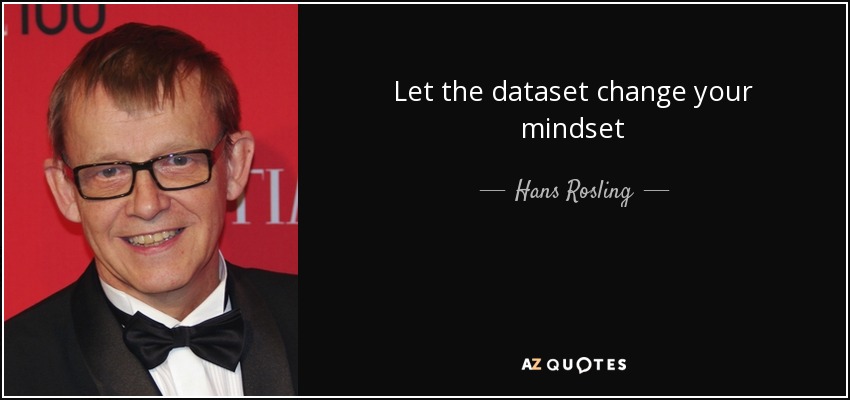 Let the dataset change your mindset - Hans Rosling