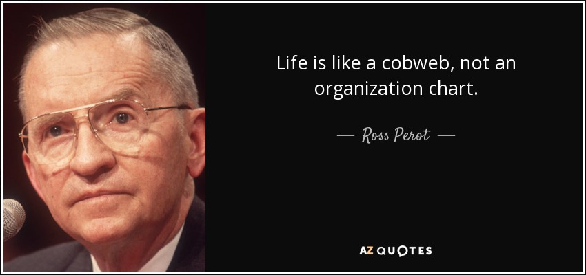Life is like a cobweb, not an organization chart. - Ross Perot