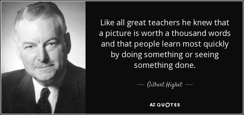 Like all great teachers he knew that a picture is worth a thousand words and that people learn most quickly by doing something or seeing something done. - Gilbert Highet