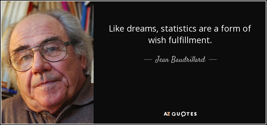 Like dreams, statistics are a form of wish fulfillment. - Jean Baudrillard