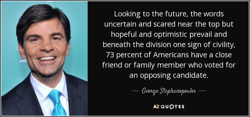 Looking to the future, the words uncertain and scared near the top but hopeful and optimistic prevail and beneath the division one sign of civility, 73 percent of Americans have a close friend or family member who voted for an opposing candidate. - George Stephanopoulos