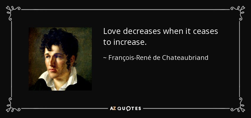 Love decreases when it ceases to increase. - François-René de Chateaubriand