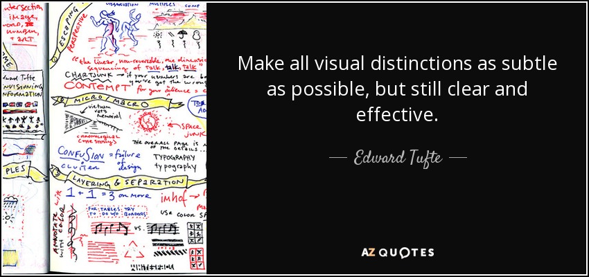 Make all visual distinctions as subtle as possible, but still clear and effective. - Edward Tufte
