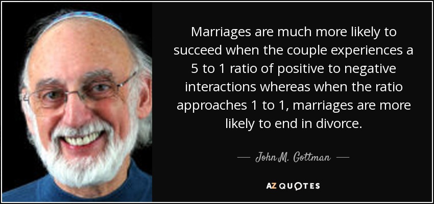 Marriages are much more likely to succeed when the couple experiences a 5 to 1 ratio of positive to negative interactions whereas when the ratio approaches 1 to 1, marriages are more likely to end in divorce. - John M. Gottman